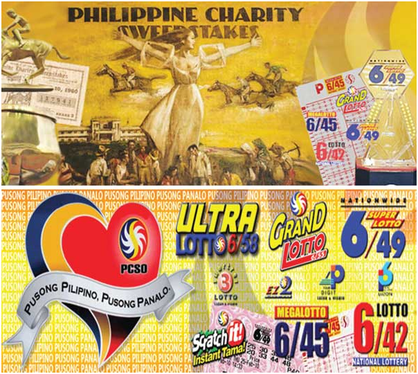 The Topsy Turvey Gambling situation in Philippines