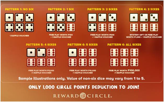 How to play Lucky Dice Game?