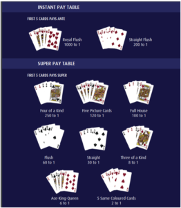 Lunar Poker Features
