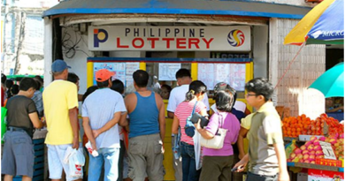 The Topsy Turvey Gambling situation in Philippines