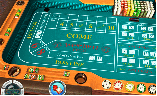 Rules to play craps online